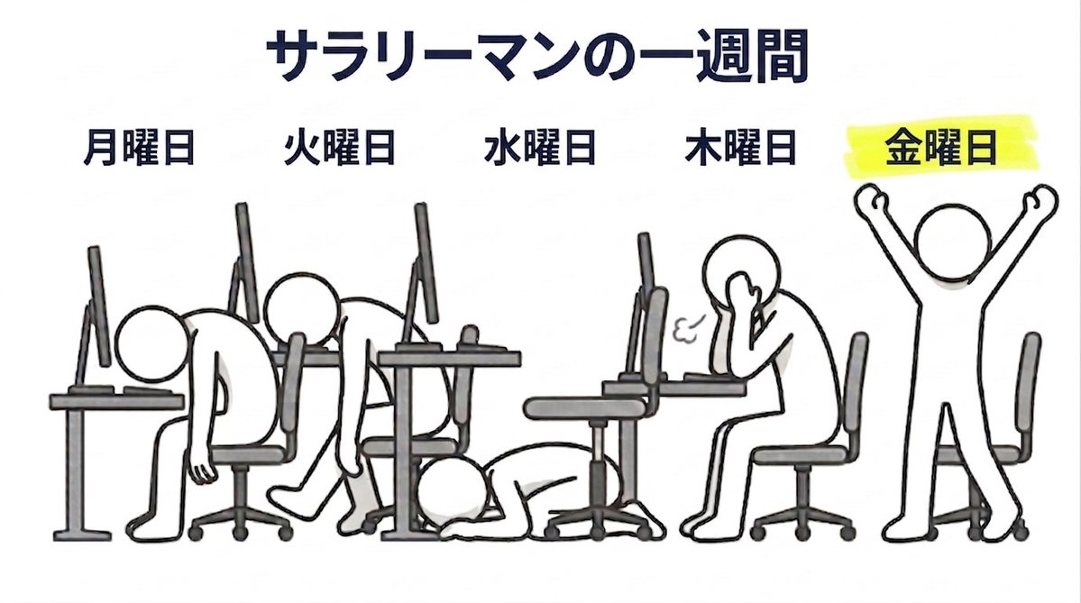 元無職の社内SE（役職付） tweet media