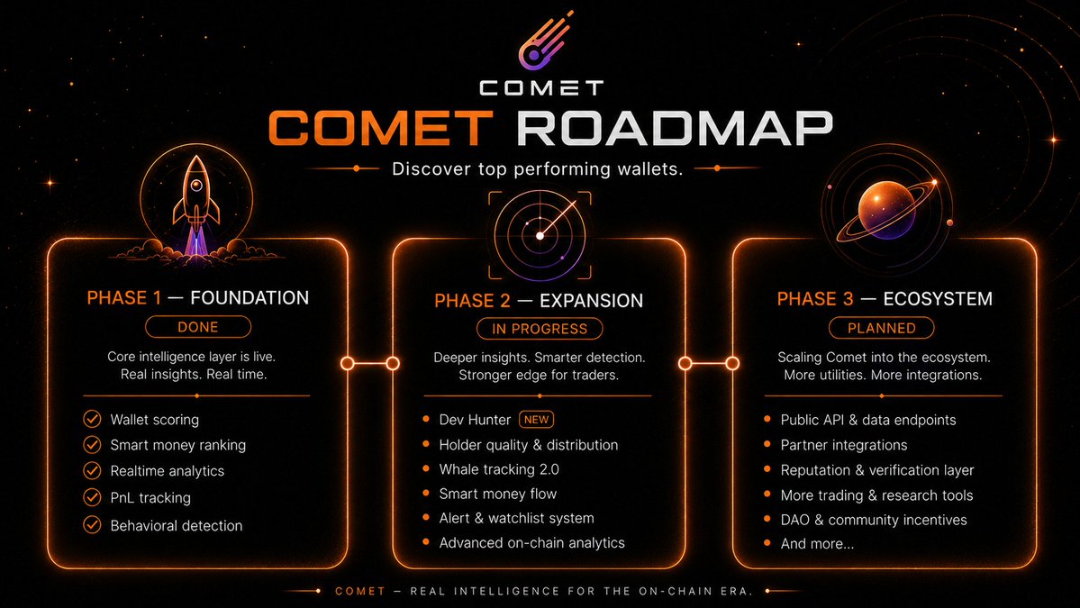 Comet | Frontier Hackathon tweet media