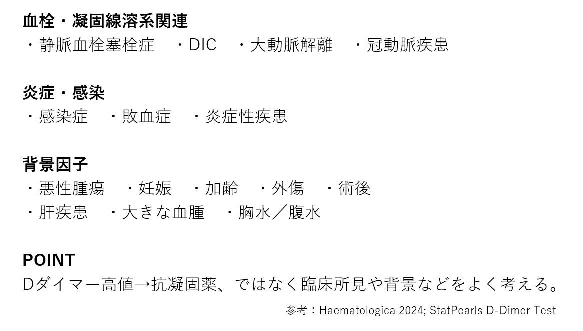 内科医キューピー|医学の勉強法 tweet media