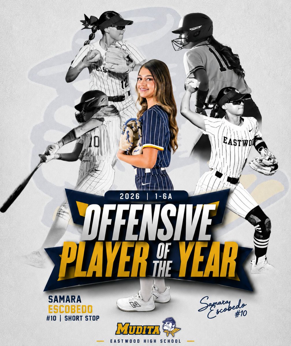 Eastwood High School Softball tweet media