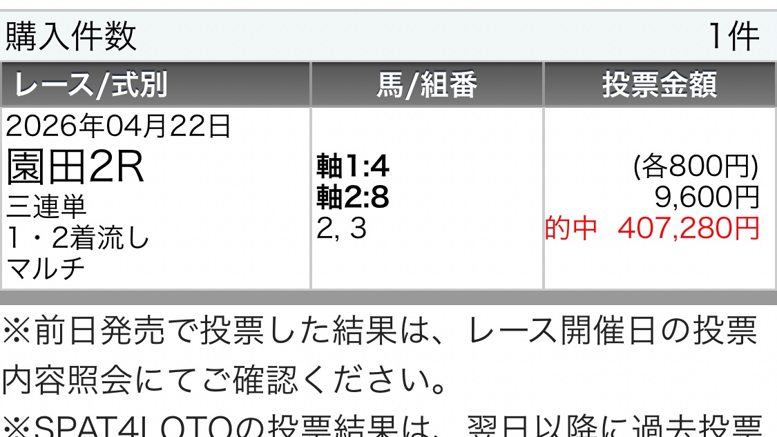 あやね［固定ポスト必見だよ］ tweet media
