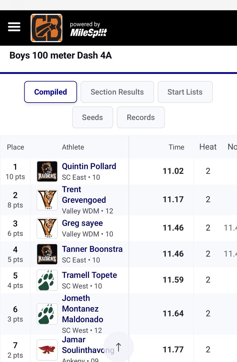 SCEast_Track's tweet photo. Quintin Pollard takes first in the 100 and second in the 200 and automatically qualifies for state. https://t.co/dOt6qfCqpp