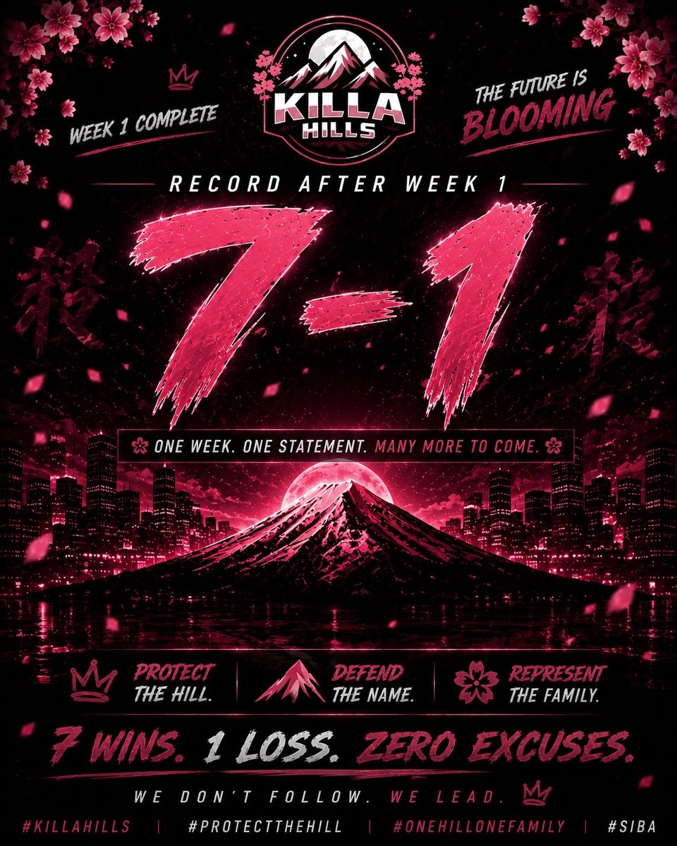 Killa Hills tweet media