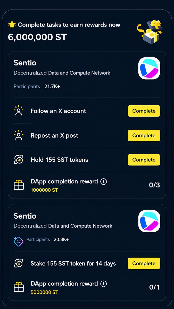 Prisdrop's tweet photo. Part 1: dApp Task
🔹 Deposit 155+ ST to verify task
🔹 You Withdraw after verification
💰 Reward: 20+ ST

Part 2: Staking (Lock-in Required)
🔹 Stake 155+ ST (~13 USDT value) for 14 days
 Reward: 100+ ST

⚠️ Unstake Date: 27-05-2026 https://t.co/QKFw7tzCwK
