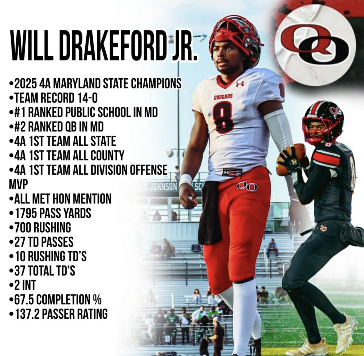 WillDrakeford1's tweet photo. Blessed to earn a D1 scholarship offer from Merrimack College. Thank you Coaches Kelley, Changuris, and staff for believing in me! Coach Belkin for qb work daily at practice and on Saturdays. Thanks Coach Russell for all the Qb work since 8 years old. @QO_Coach_Kelley  @coachbom https://t.co/oWb19ncotW