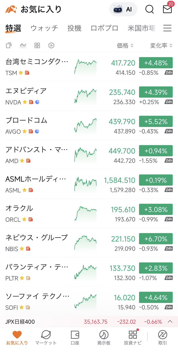 しゅう🇺🇸米国株 tweet media