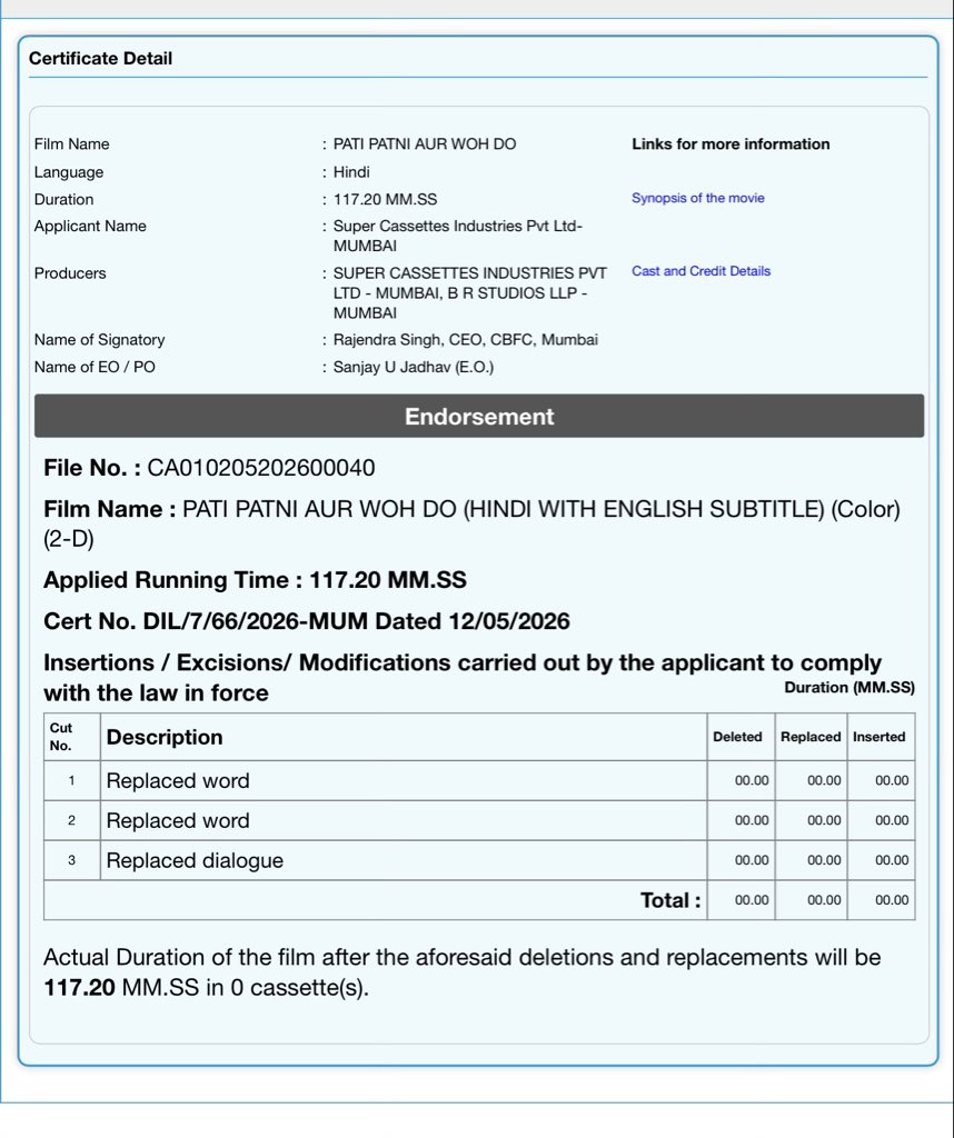 _mrchaturvedi's tweet photo. #PatiPatniAurWohDo - censorship information
DCP: 2K 🤡 Hindi - 5.1 - 7.1 - 5.1 Atmos
Runtime: 117 minutes
#CBFCWatchWithParth https://t.co/FxtHADkf6o