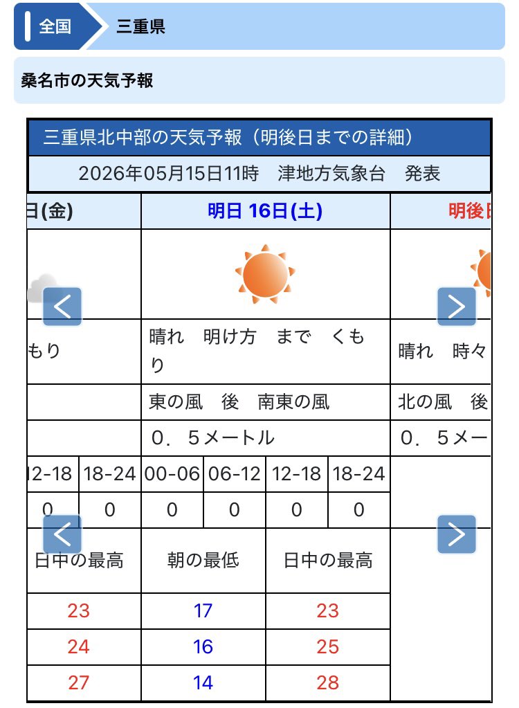 にじれん!🌈 モトジムカーナ練習会 tweet media