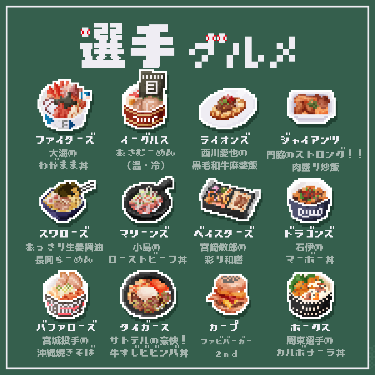 ichita_bb's tweet photo. 選手プロデュースの球場グルメも美味しそうです😋 https://t.co/tQhWmHFJ3F