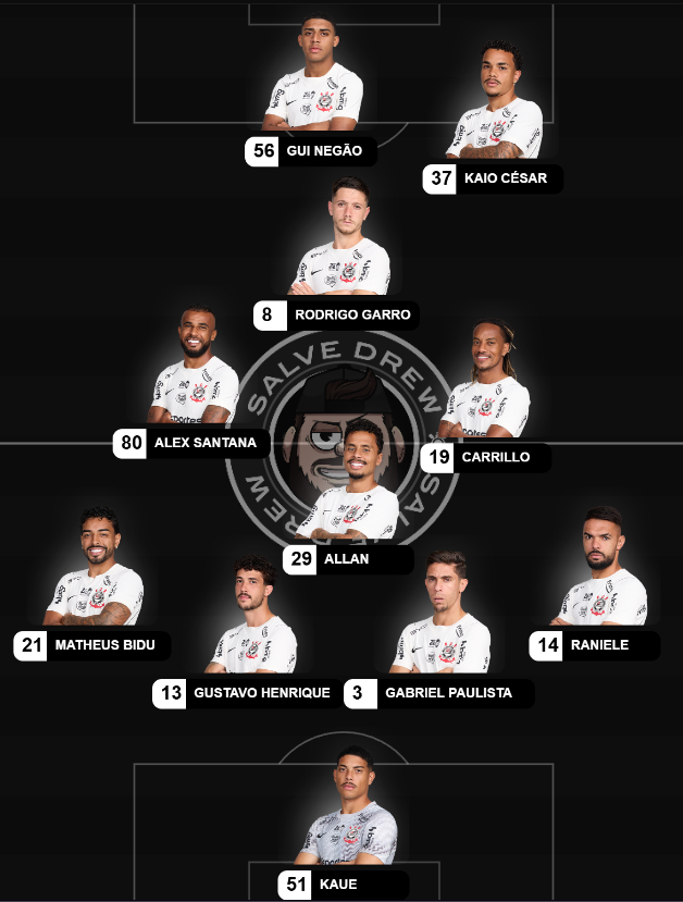 Corinthiano com H tweet media