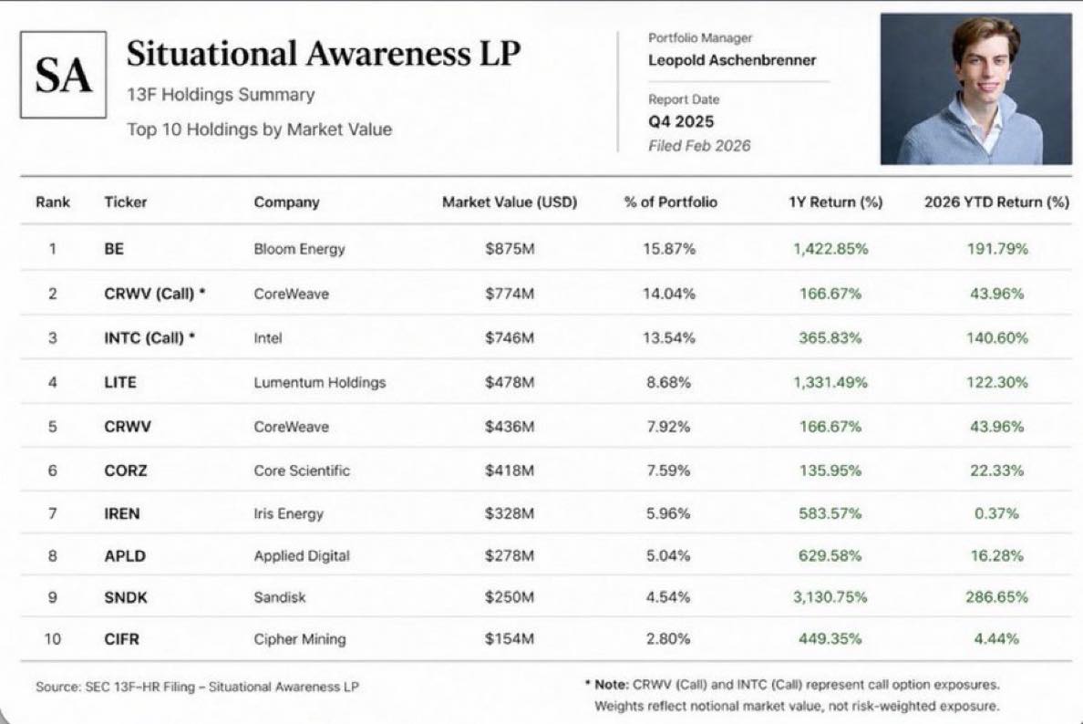 Investor Nyangkut tweet media