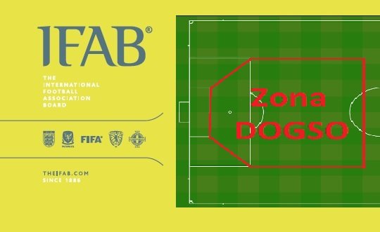 omardepor's tweet photo. "NO ESTÁ CERCA DE LA PORTERÍA"
@TheIFAB define la ZONA DESDE LA QUE UNA FALTA PUEDE CORTAR UNA OPORTUNIDAD MANIFIESTA DE GOL.
"Probabilidad de mantener o recuperar el ⚽️"
Falta en ZONA DOGSO y NADIE impedía que recuperara el ⚽️ y fuera hacia el arco #Ovar
Roja CLARA pues Bauermann corta lo que era una oportunidad manifiesta de gol para @PumasMX. No se si el pensaba que por la distancia solo sería amarilla.
Mal el VAR si no hubiera avisado que Pachuca debía quedarse con 10 😉
#JuegoLimpio ⚽️