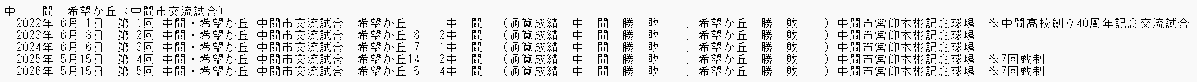 まこった tweet media