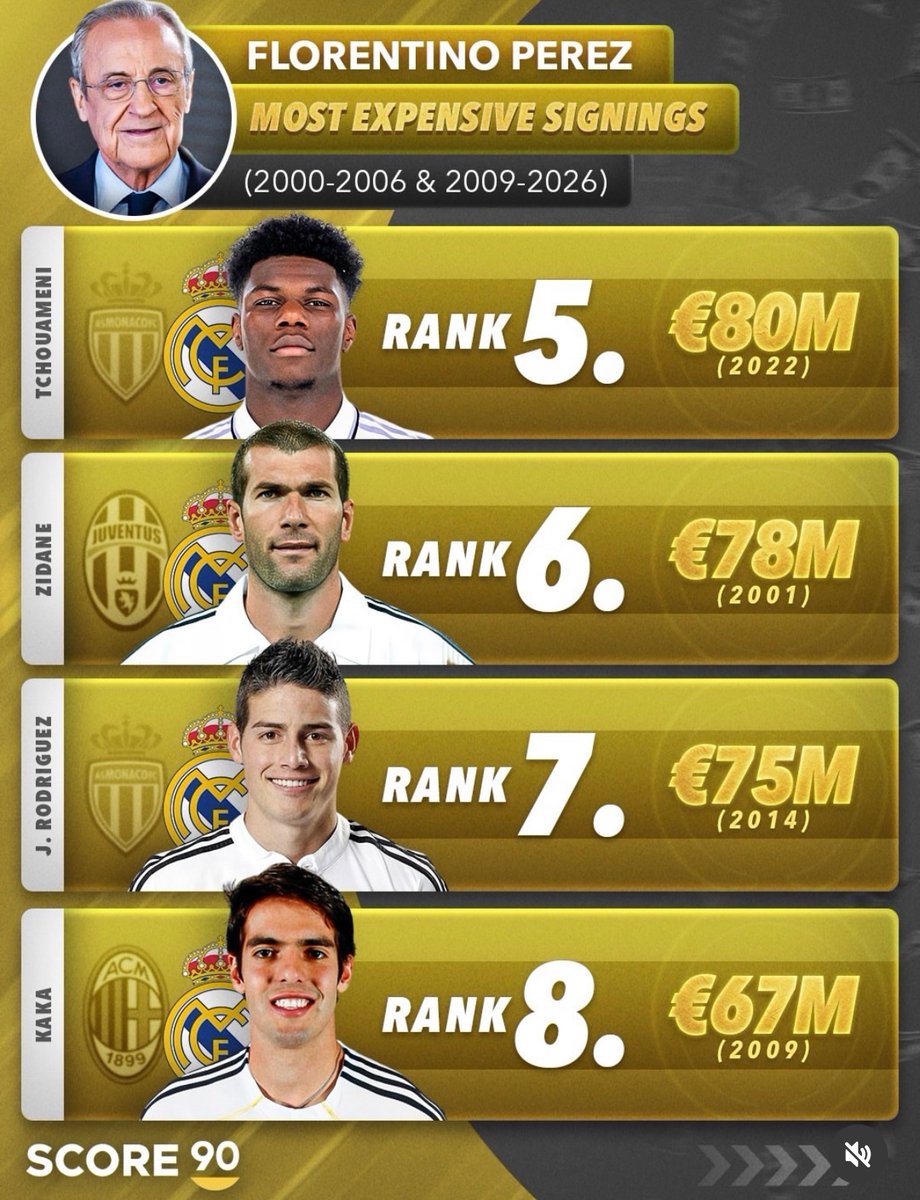 Madrid Zone tweet media