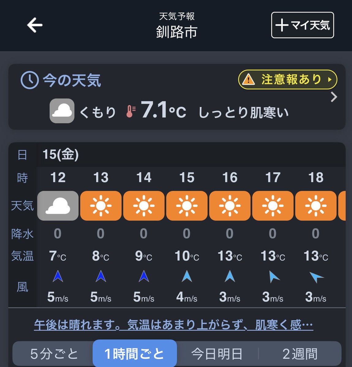 946yrsk's tweet photo. 今日の釧路はとっても寒ーい https://t.co/NRmASObNQs