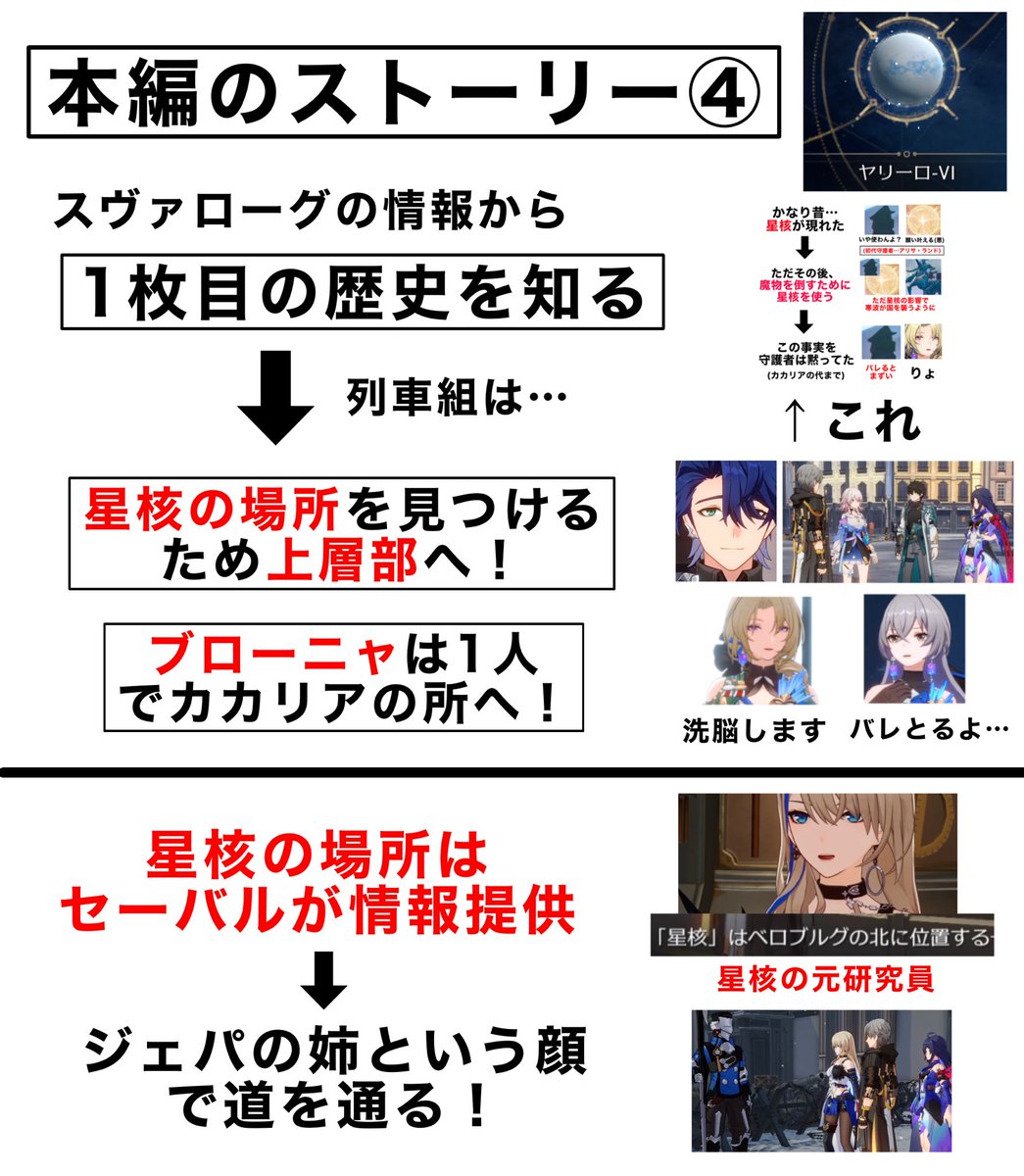 怪文書code26710 tweet media