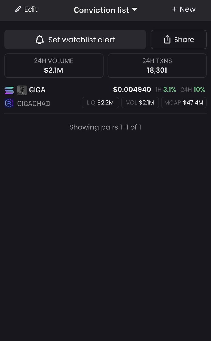 T.Ai ($GIGA is most distributed coin in history) tweet media