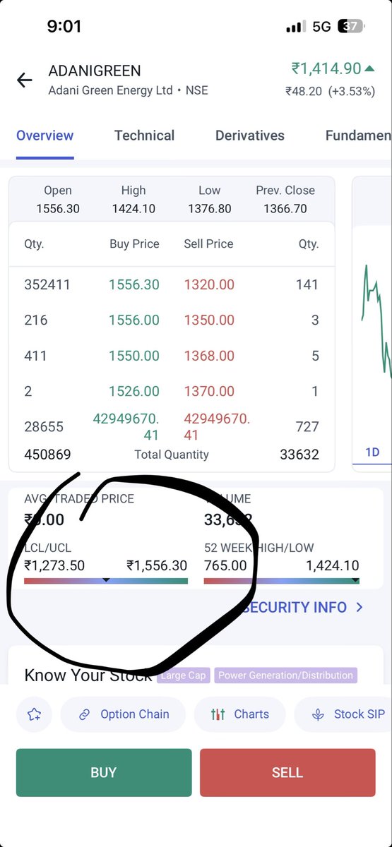 Garv Jain 🇮🇳 tweet media