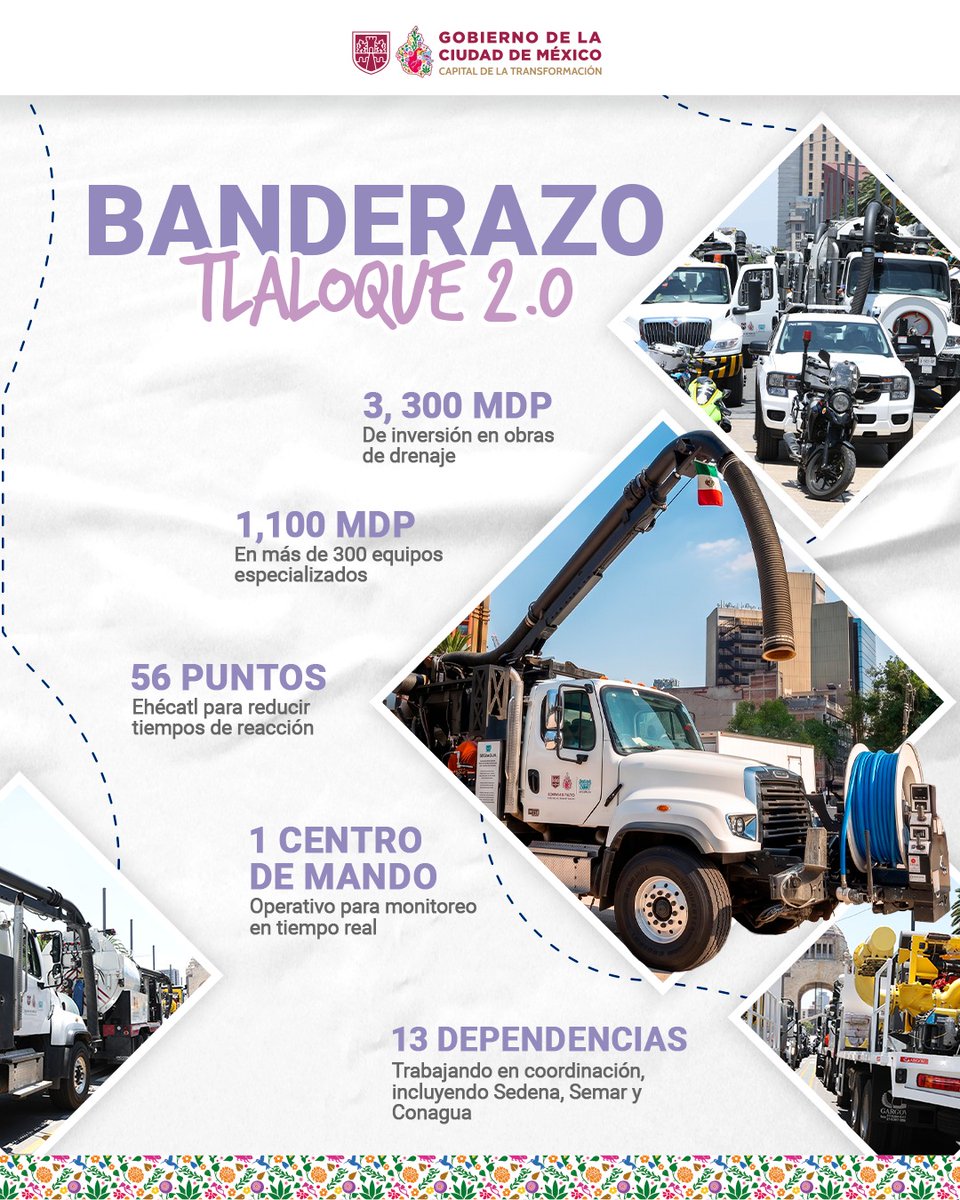 Gobierno de la Ciudad de México tweet media