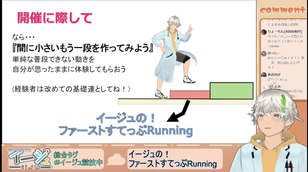 イージュ@2D/3D走り回るモータースポーツ系Vtuber⏏️ tweet media