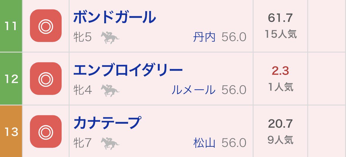 【競馬の庭】うまずんま tweet media