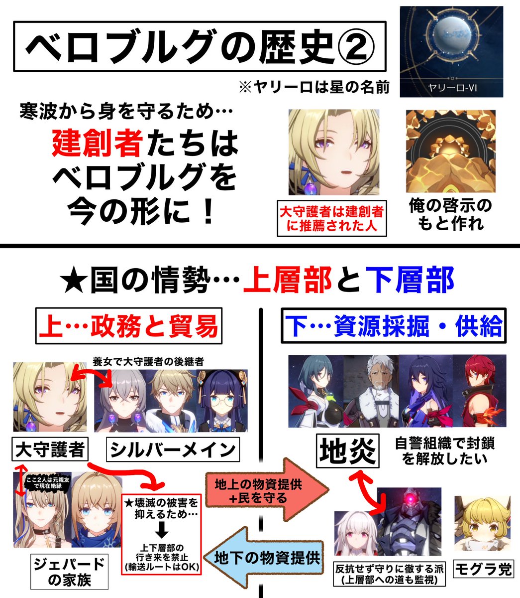怪文書code26710 tweet media