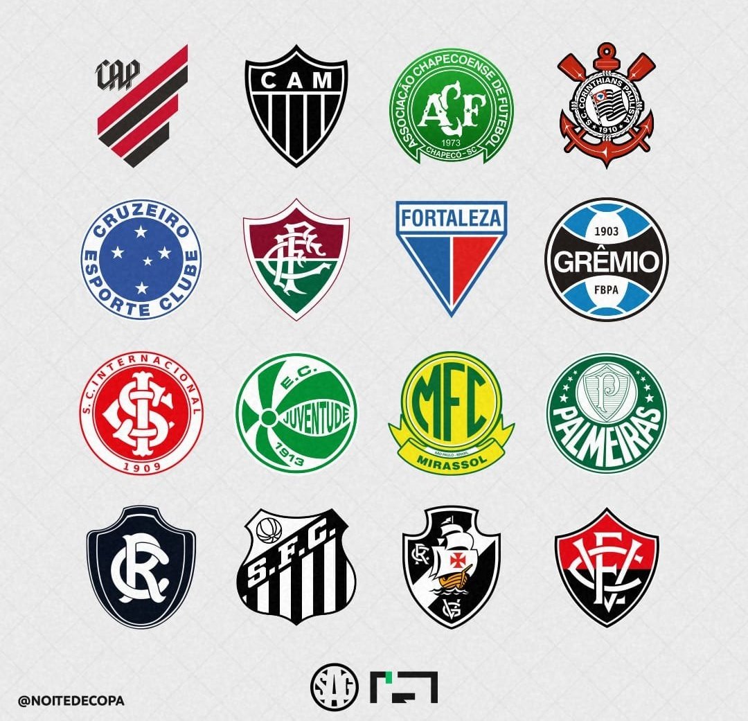 Noite de Copa tweet media