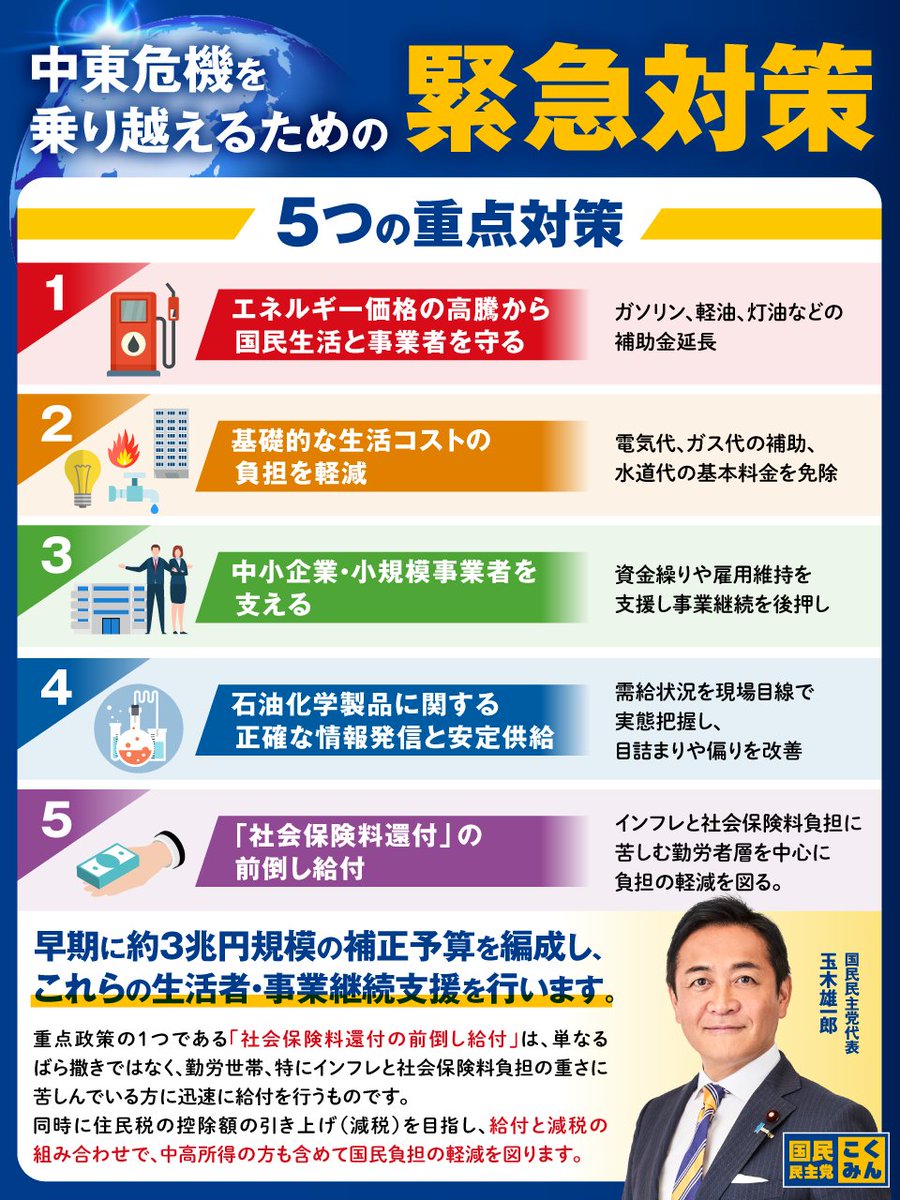 国民民主党 tweet media
