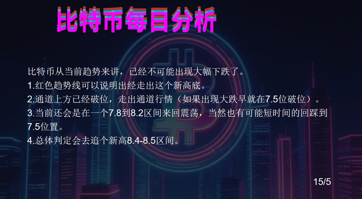 纳米 tweet media