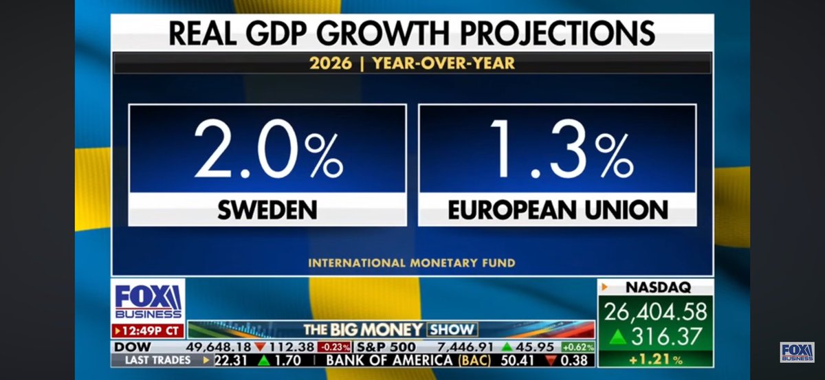 Fredrik Hjelm 🇸🇪 tweet media
