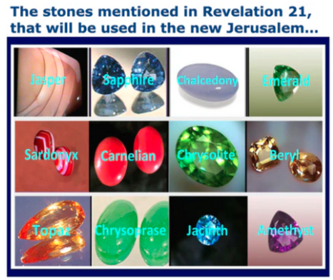InspirationalM7's tweet photo. For proofs that the book of Revelation is inspired, see https://t.co/deaAKp32sf https://t.co/iBa5P9JO84