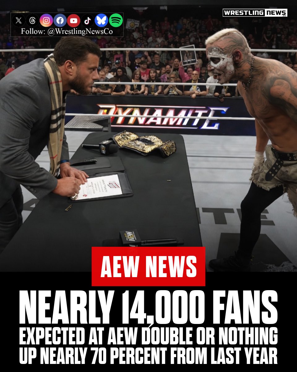 Wrestling News tweet media
