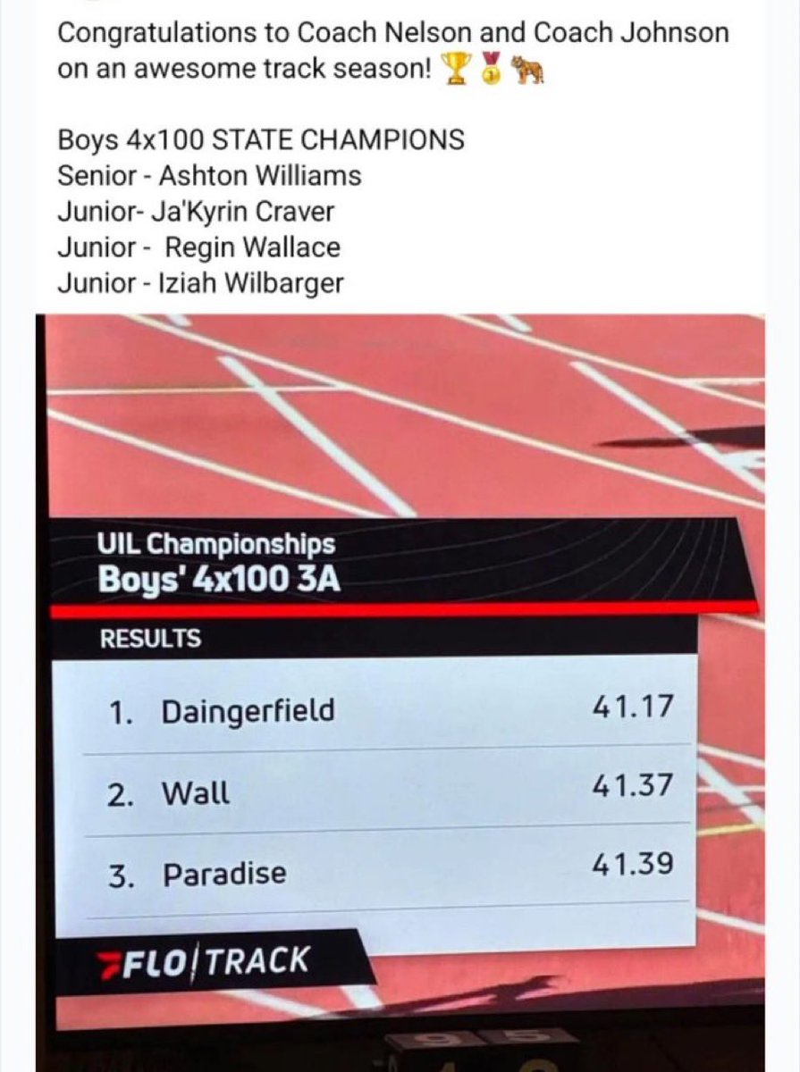 reignwallace8's tweet photo. #AGTG State 4x1 Champions New school record @ashtonwilliaams @iam_bitty7 @DavinNelson7  41.17PR🔥 https://t.co/0pnoFJ826K