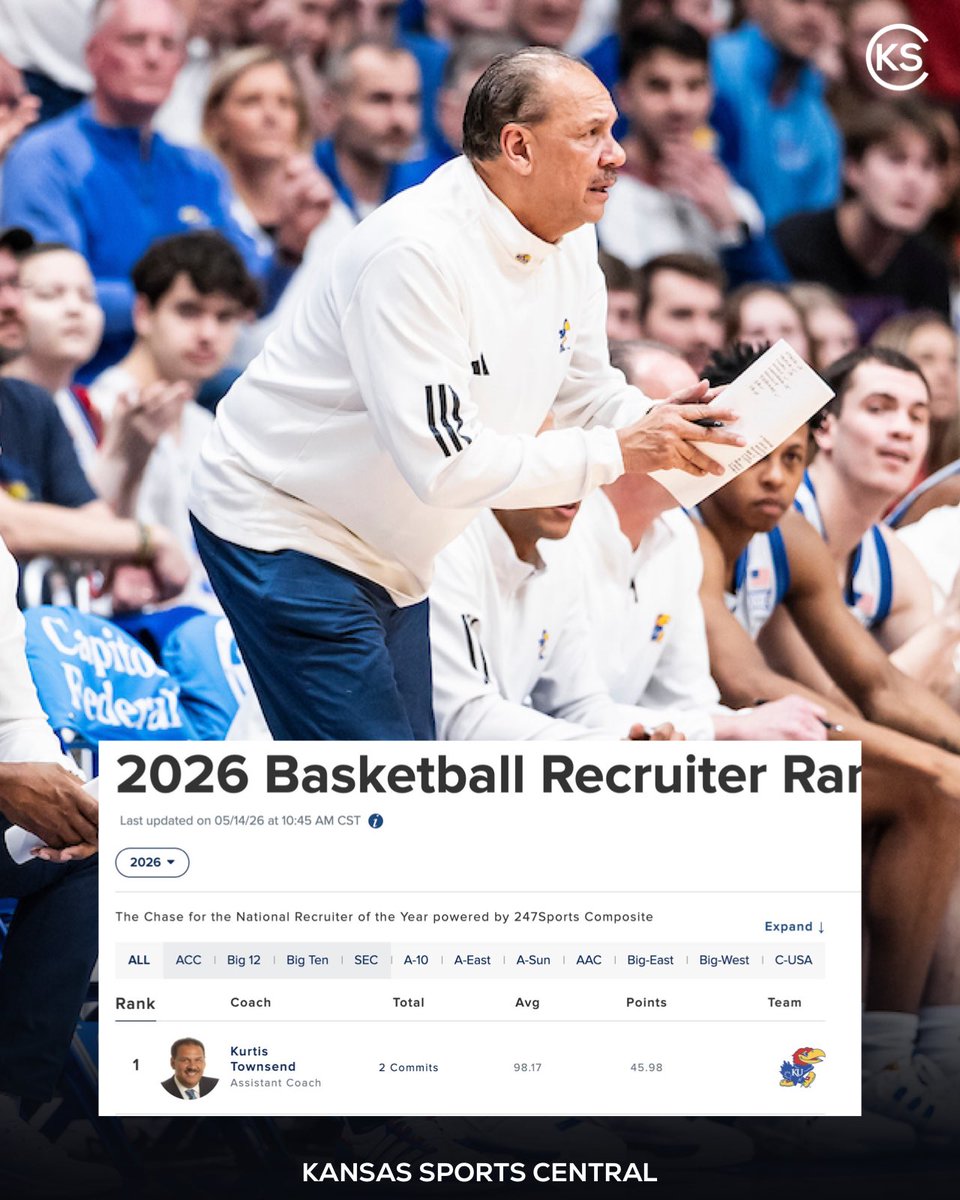 Kansas Sports Central tweet media