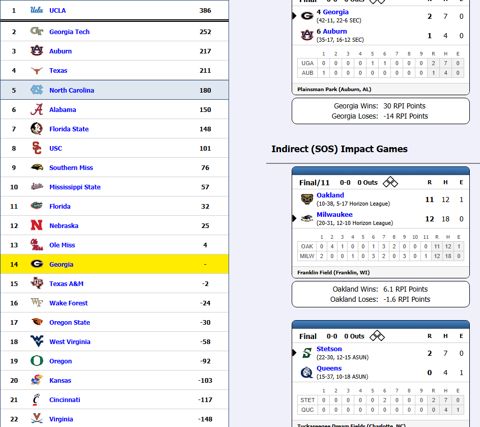 11Point7 College Baseball tweet media