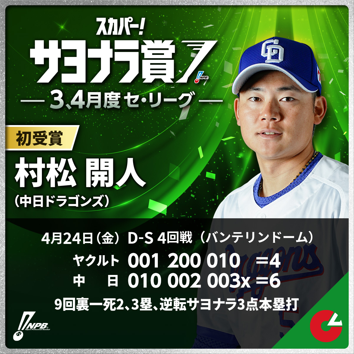 日本野球機構（NPB） tweet media