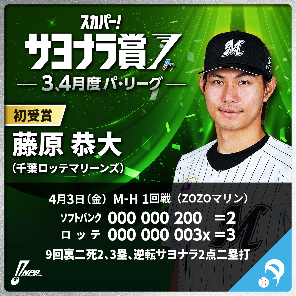 3、4月度「 スカパー！ #サヨナラ賞 」受賞選手 【パ・リーグ】藤原 恭