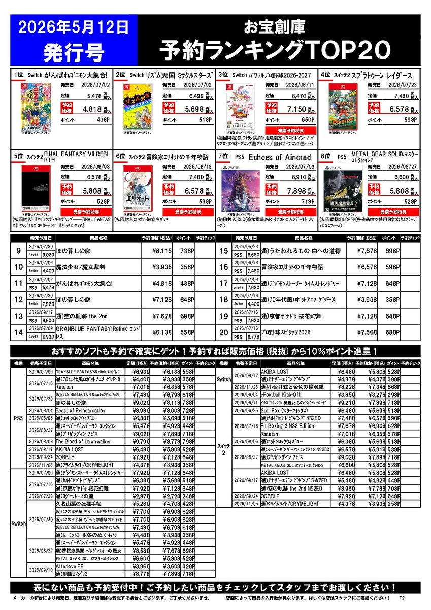 ✨ゲーム予約情報✨ 5/12更新‼ 予約ランキング＆ソフト発売日