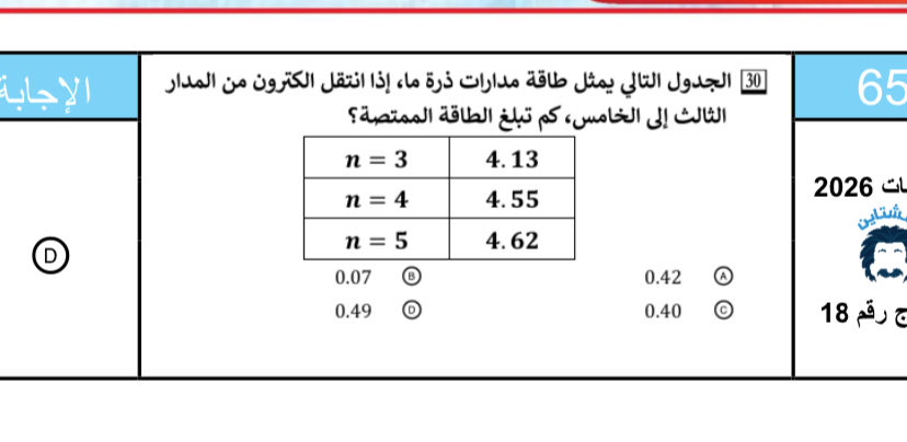 لينووو|26 tweet media