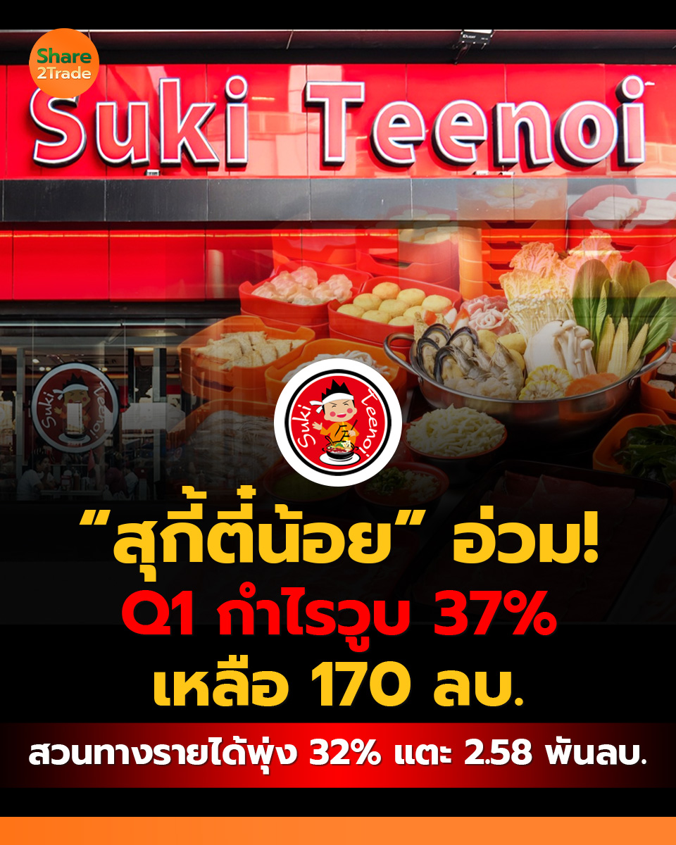 Share2trade tweet media