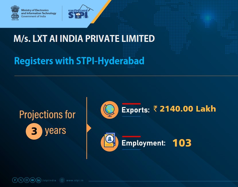 STPIHyderabad's tweet photo. Welcome M/s. LXT AI INDIA PRIVATE LIMITED! Looking forward to a successful journey ahead. #GrowWithSTPI #DigitalIndia #STPIINDIA #StartupIndia @AshwiniVaishnaw @JitinPrasada @GoI_MeitY @lxt_ai https://t.co/UhI5JdUPFg