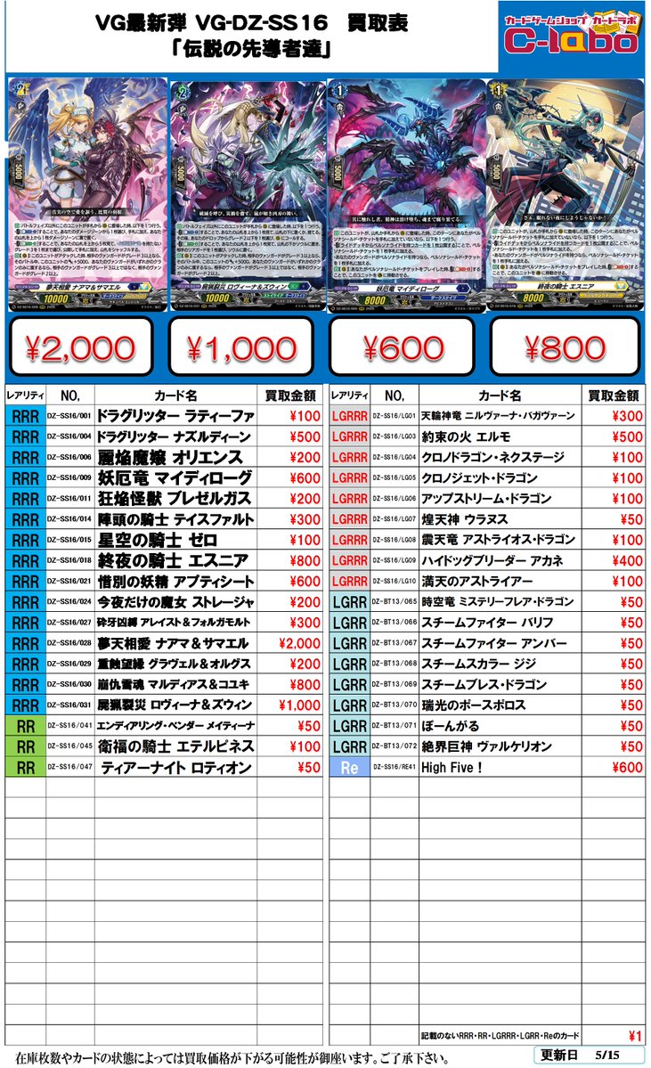 ヴァンガード 買取情報】 最新弾「伝説の先導者達」の 買取表を作成