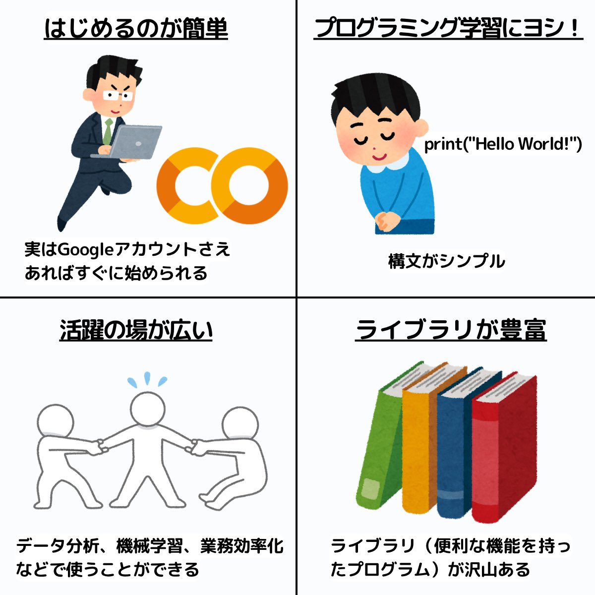 Pythonアカデミア tweet media