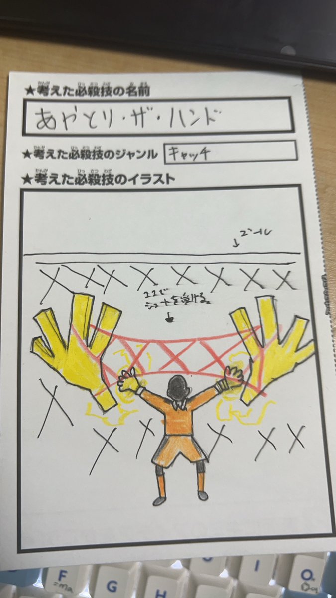 鈴生 昴（すずなり　すばる） tweet media