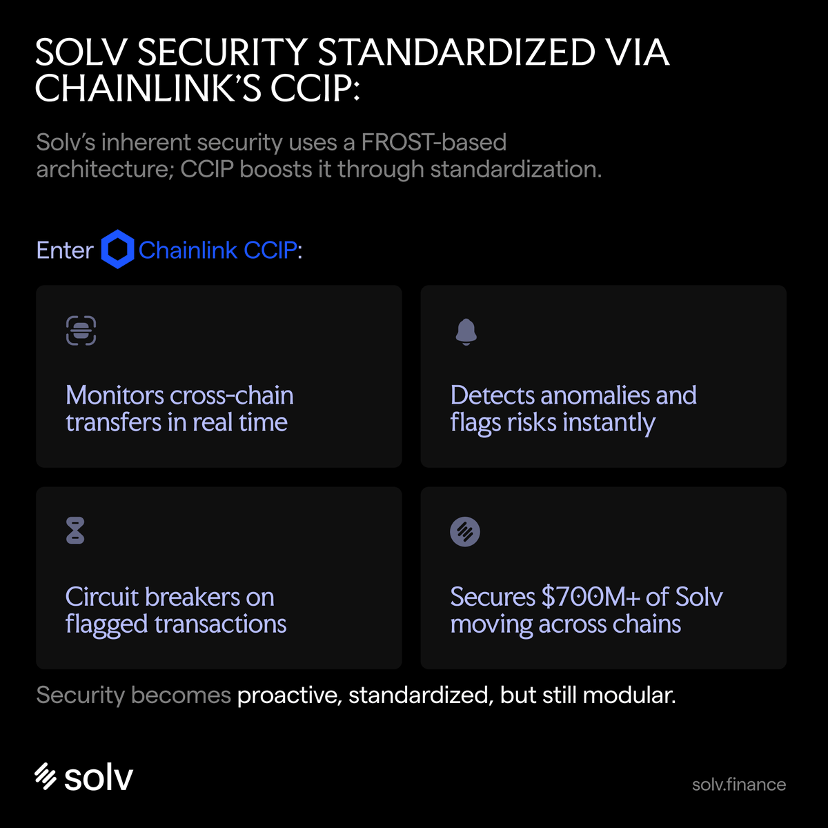 Solv Protocol tweet media