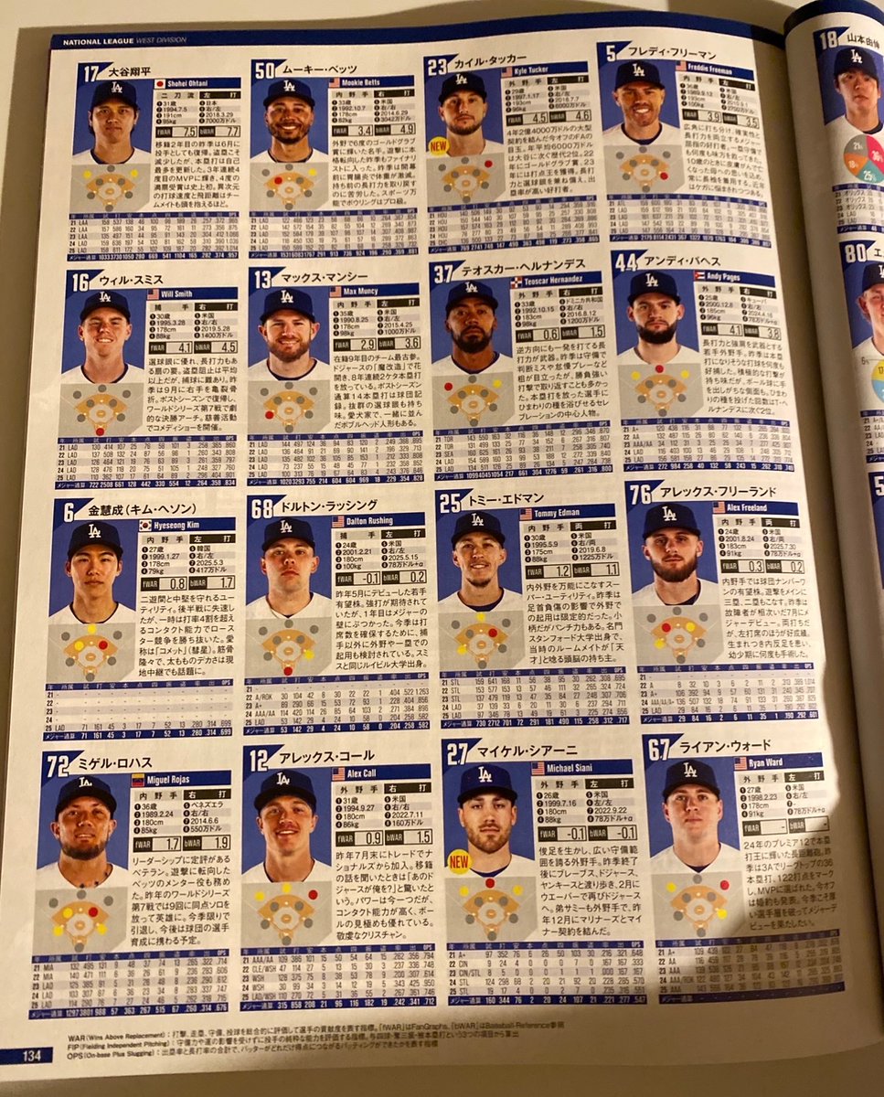 プレゼント🎁していただきました！！ 📖のすみずみまで読み込んで