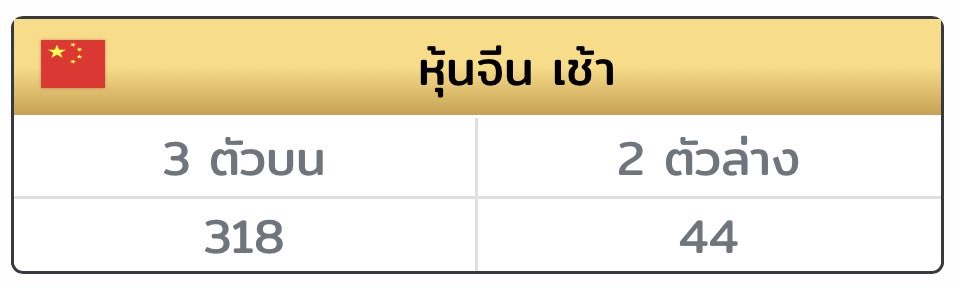 ใบมิ้นต์ tweet media