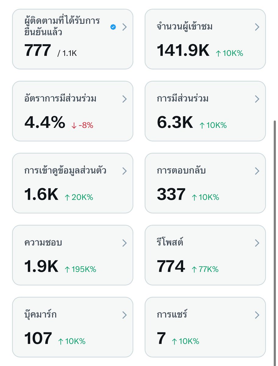 กัปตันมาการอง tweet media
