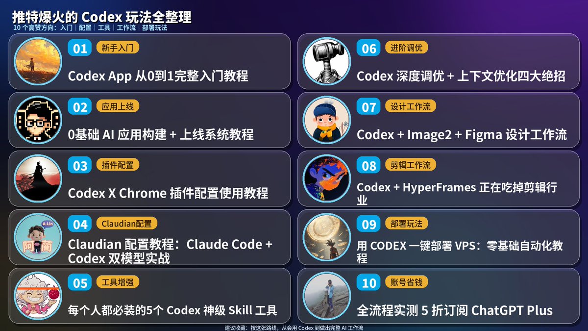 Dr. Moyu｜摸鱼局长 tweet media