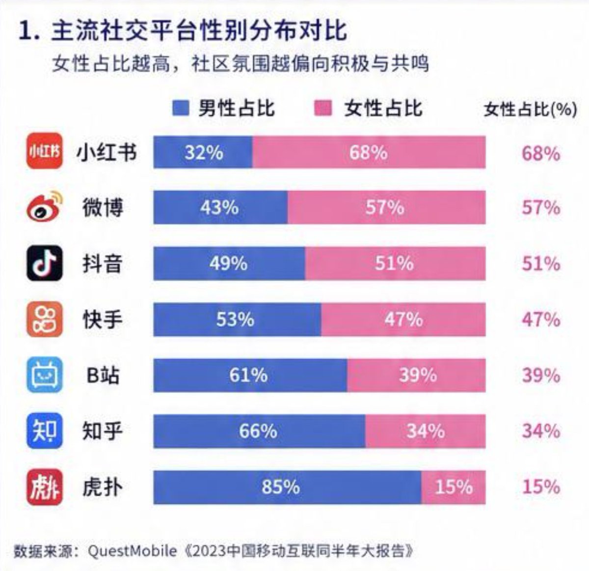 芙宁娜娜💙𝐅𝐮𝐫𝐢𝐧𝐚𝐧𝐚 tweet media